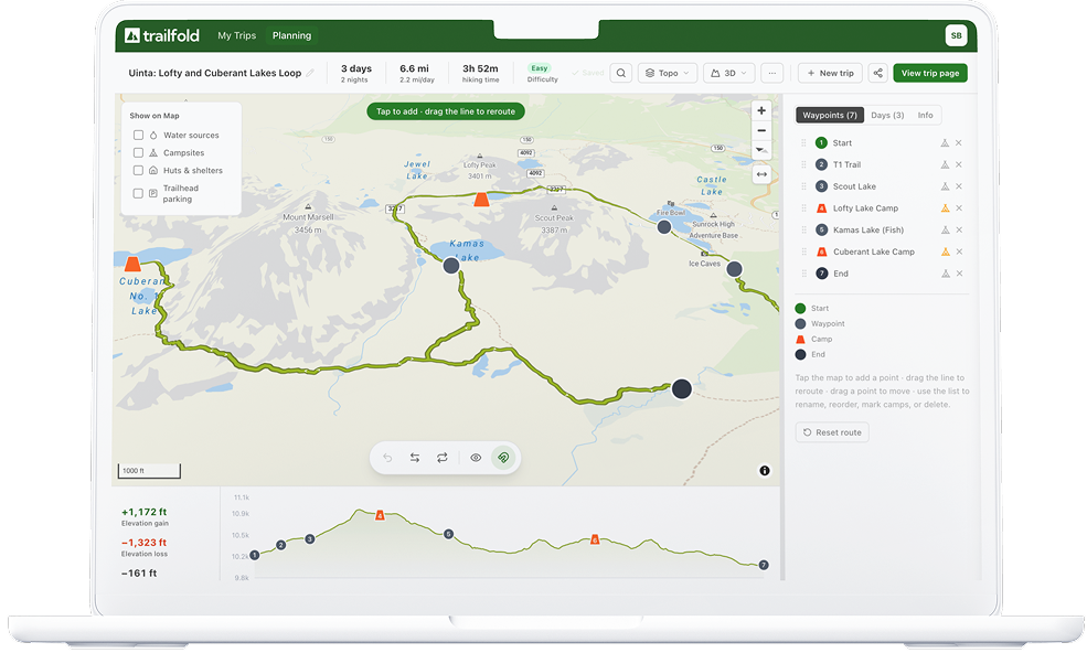 Trailfold editor showing a multi-day Uinta backpacking route with per-day waypoints and an elevation profile